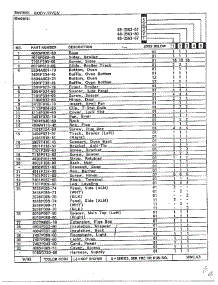 Body / Oven Page 2 parts for Magic Chef Range 68-2563-87 from AppliancePartsPros.com