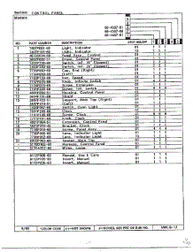 Control Panel Page 2 parts for Magic Chef Range 68-4587-87 from AppliancePartsPros.com