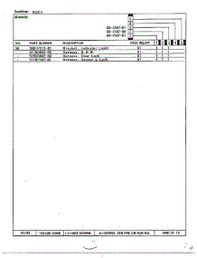 Body Page 3 parts for Magic Chef Range 68-4587-87 from AppliancePartsPros.com