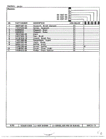 Oven Page 2 parts for Magic Chef Range 68-4587-87 from AppliancePartsPros.com