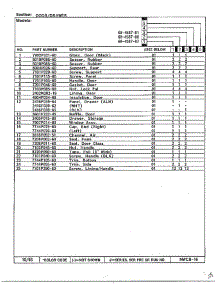 Door / Drawer Page 2 parts for Magic Chef Range 68-4587-87 from AppliancePartsPros.com