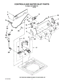 04 - Burner Box parts for Thermador Cooktop SGNCV36GS from AppliancePartsPros.com