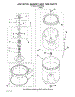 05 - Gas Control Valves