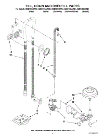02 - Door Panels & Racks parts for Thermador Dishwasher THD-3600 from AppliancePartsPros.com
