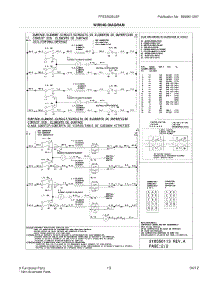 02 - Gas Maintop Component parts for Thermador RDFS30 PRIOR TO S/N 9708 from AppliancePartsPros.com