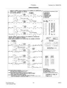 02 - Maintop Component Parts parts for Thermador SGC456RS S\N 9803 from AppliancePartsPros.com