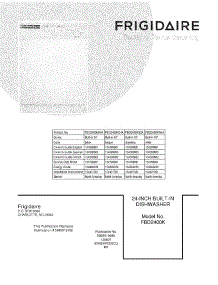 15 - Tech Quick Check Chart (4) parts for Bosch Dishwasher SHU9912 UC/06 (FD 7908-8002) from AppliancePartsPros.com