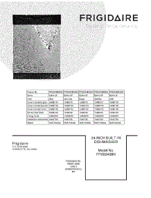 13 - Tech Quick Check Chart (2) parts for Bosch Dishwasher SHU3032 UC/11 (FD 8002-8003) from AppliancePartsPros.com