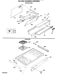 02 - Hi / Low Cooking Centers parts for Ge Range RGH846GEJ5 from AppliancePartsPros.com