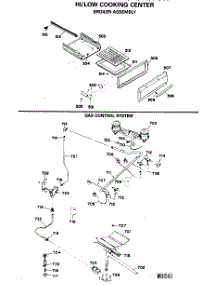 05 - Hi / Low Cooking Center parts for Ge Range RGH846GEJ2 from AppliancePartsPros.com