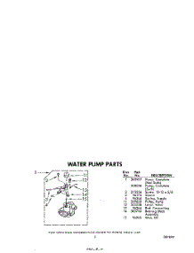 04 - Water Pump parts for Whirlpool Washer LA5805XPW1 from AppliancePartsPros.com