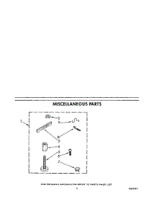 07 - Miscellaneous parts for Kitchenaid Washer KAWE760WAL1 from AppliancePartsPros.com
