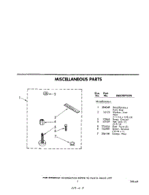 05 - Miscellaneous parts for Whirlpool Washer LB5500XLW0 from AppliancePartsPros.com