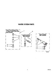 06 - Water System parts for Whirlpool Washer RAL5144AW0 from AppliancePartsPros.com