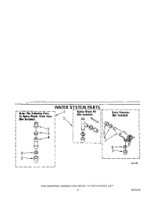 04 - Water System parts for Whirlpool Washer LA5668XTM1 from AppliancePartsPros.com