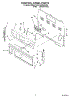02 - Control Panel Parts
