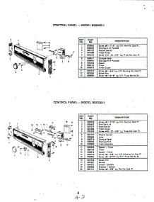 02 - Control Panel (Bdc520-1) parts for Magic Chef Dishwasher BDC520-1 from AppliancePartsPros.com