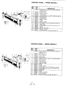 02 - Control Panel (Bdd520-1) parts for Magic Chef Dishwasher BDC420-1 from AppliancePartsPros.com