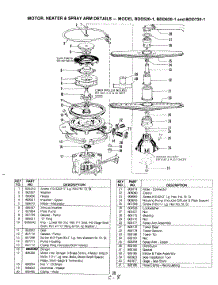 07 - Motor, Heater & Spray Arm (Bdd520-1) parts for Magic Chef Dishwasher BDC420-1 from AppliancePartsPros.com