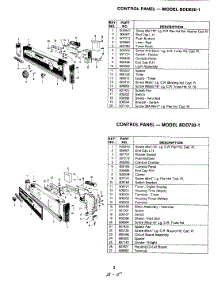 02 - Control Panel (Bdd720-1) parts for Magic Chef Dishwasher BDD620-1 from AppliancePartsPros.com