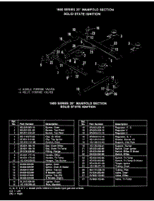 02 - Controls (-2 & -4 Models) parts for Hardwick Range CG1618W49RCB from AppliancePartsPros.com