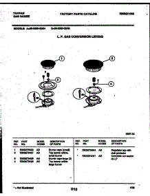 08 - Burner Parts parts for Frigidaire Range 30-3350-23-04 from AppliancePartsPros.com