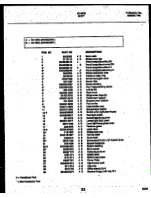05 - Body Parts parts for Frigidaire Range 30-4932-23-01 from AppliancePartsPros.com