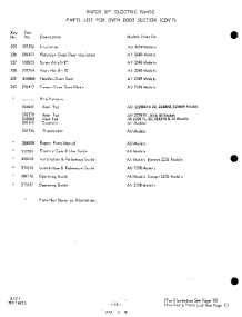 06 - Burner Parts parts for Frigidaire Range 30-8046-00-02 from AppliancePartsPros.com