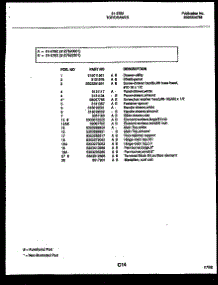 04 - Body Parts parts for Frigidaire Range 31-3972-00-01 from AppliancePartsPros.com