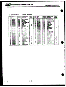 04 - Top, Control And Miscellaneous Part parts for Frigidaire Dryer 47-2707-23-01 from AppliancePartsPros.com