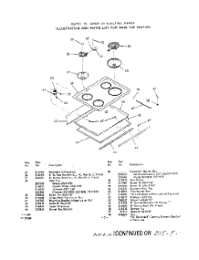 04 - Console & Controls parts for Frigidaire Dryer DE24A6WSFA from AppliancePartsPros.com