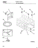 07 - Cavity And Turntable