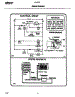 05 - Wiring Diagram
