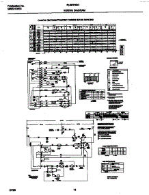 08 - Wiring Diagram parts for Frigidaire Washer Dryer Combo FLSE72GCT9 from AppliancePartsPros.com