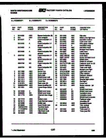08 - Control Panel parts for Frigidaire Range KC935KDW2 from AppliancePartsPros.com