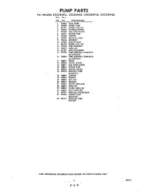 03 - Top And Miscellaneous Parts parts for Frigidaire Washer LA640JXW5 from AppliancePartsPros.com