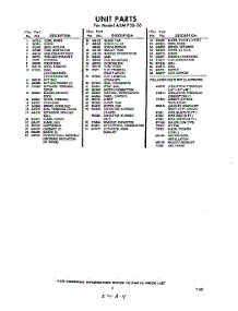 05 - Body parts for Frigidaire Range MGF326WGTA from AppliancePartsPros.com