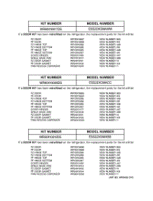 03 - Replacement Parts List parts for Ge Refrigerator ESS22XGMABB from AppliancePartsPros.com