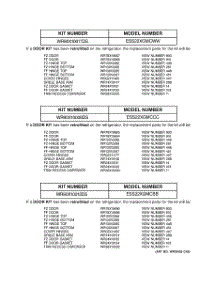 03 - Replacement Parts List parts for Ge Refrigerator ESS22XGMCBB from AppliancePartsPros.com