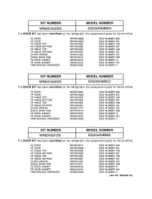 03 - Replacement Parts List parts for Ge Refrigerator ESS25XGMBWW from AppliancePartsPros.com