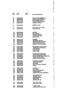 03 - Motor-Pump Mechanism parts for Ge Dishwasher GSD900H-01 from AppliancePartsPros.com
