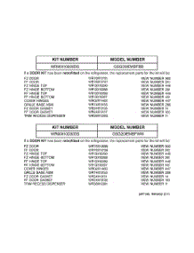 03 - Replacement Parts List parts for Ge Refrigerator GSG20IEMBFWW from AppliancePartsPros.com