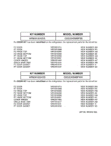 02 - Replacement Parts List parts for Ge Refrigerator GSG22KBMBFBB from AppliancePartsPros.com