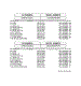 03 - Replacement Parts List