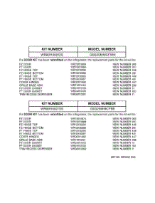 03 - Replacement Parts List parts for Ge Refrigerator GSG25MIMCFWW from AppliancePartsPros.com