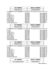 03 - Replacement Parts List parts for Ge Refrigerator GSH22KGMCCC from AppliancePartsPros.com