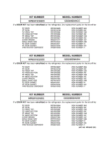 03 - Replacement Parts List parts for Ge Refrigerator GSS20IEMAWH from AppliancePartsPros.com