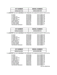 03 - Replacement Parts List parts for Ge Refrigerator GSS22JEMCCC from AppliancePartsPros.com