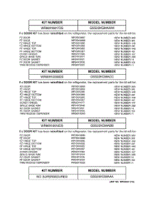 03 - Replacement Parts List parts for Ge Refrigerator GSS22KGMAAA from AppliancePartsPros.com