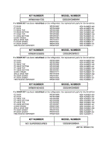 03 - Replacement Parts List parts for Ge Refrigerator GSS22KGMBAA from AppliancePartsPros.com
